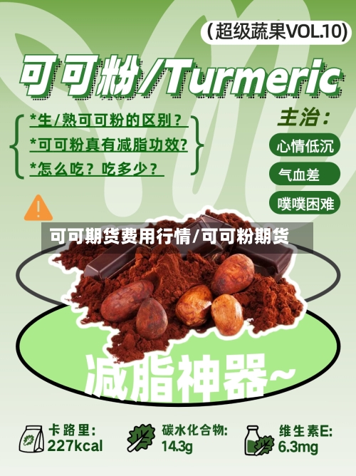可可期货费用行情/可可粉期货