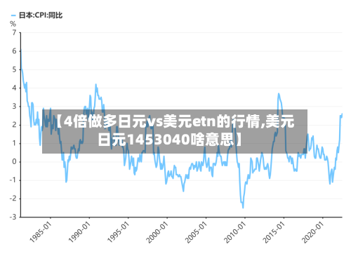 【4倍做多日元vs美元etn的行情,美元日元1453040啥意思】-第3张图片
