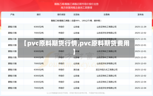 【pvc原料期货行情,pvc原料期货费用】-第2张图片
