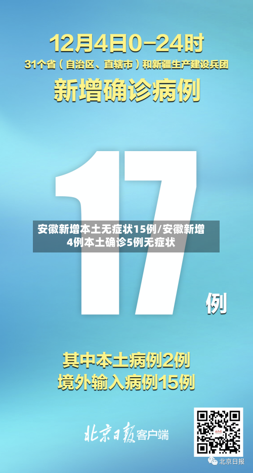 安徽新增本土无症状15例/安徽新增4例本土确诊5例无症状