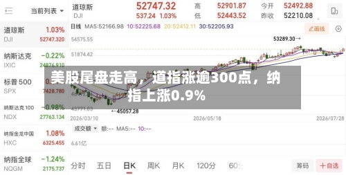 美股尾盘走高，道指涨逾300点，纳指上涨0.9%-第2张图片
