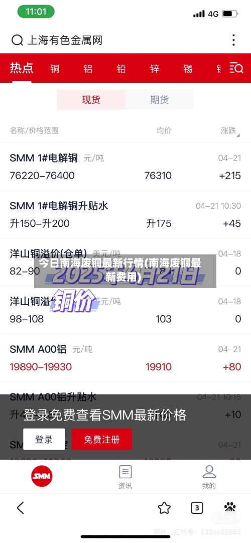 今日南海废铜最新行情(南海废铜最新费用)-第3张图片