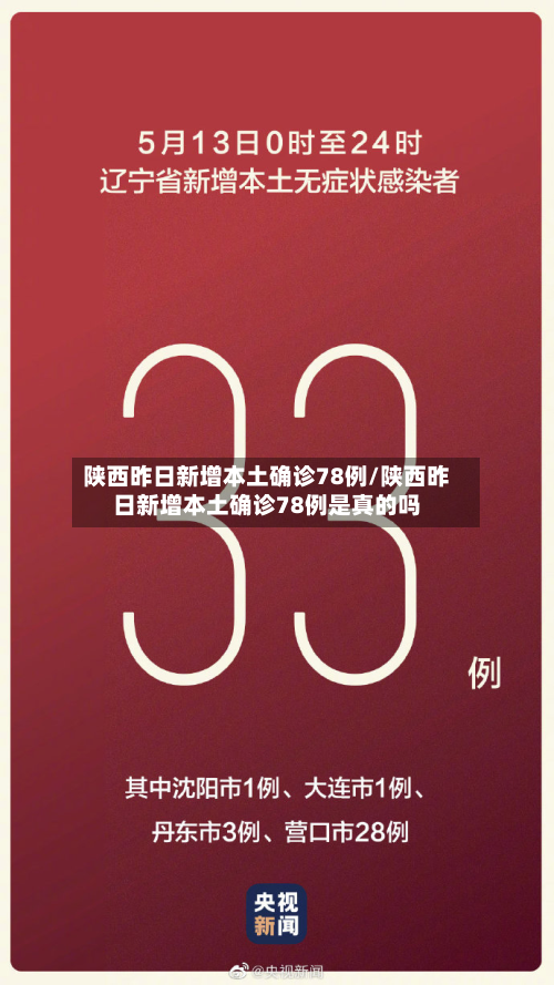 陕西昨日新增本土确诊78例/陕西昨日新增本土确诊78例是真的吗-第3张图片