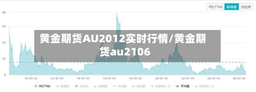 黄金期货AU2012实时行情/黄金期货au2106