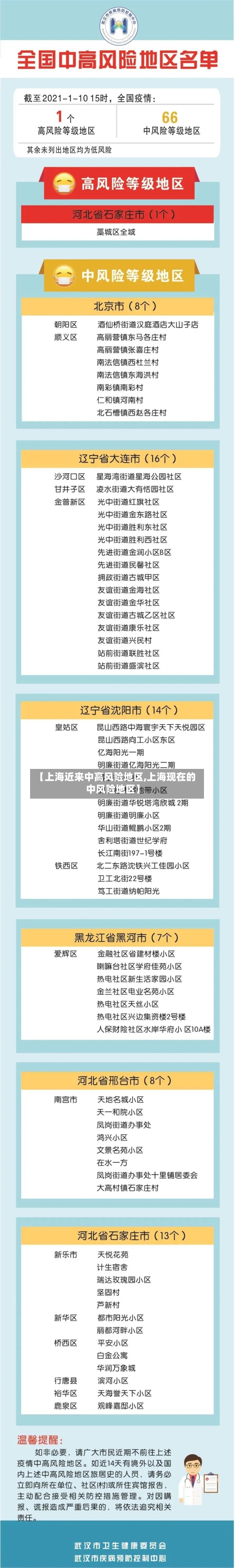 【上海近来中高风险地区,上海现在的中风险地区】