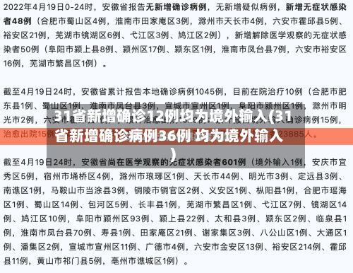 31省新增确诊12例均为境外输入(31省新增确诊病例36例 均为境外输入)-第3张图片