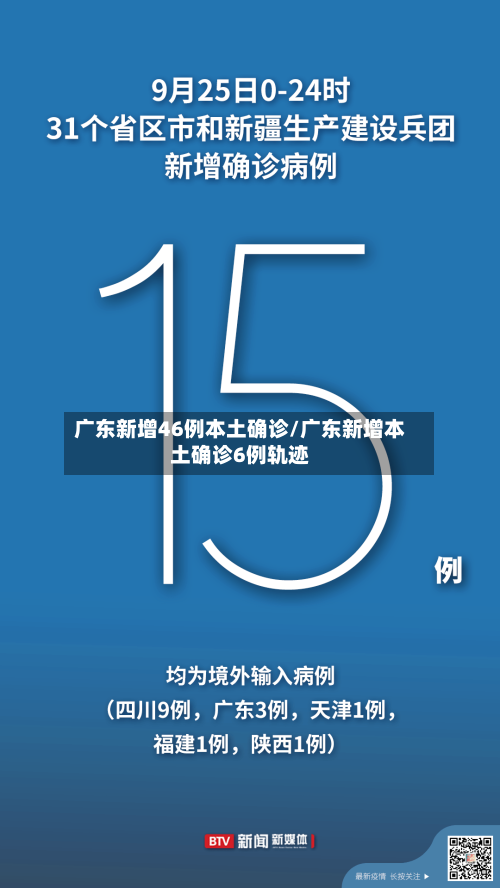 广东新增46例本土确诊/广东新增本土确诊6例轨迹-第2张图片