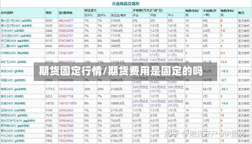期货固定行情/期货费用是固定的吗-第2张图片