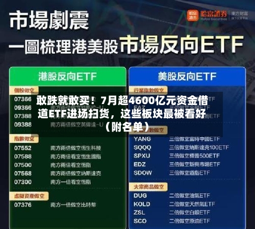敢跌就敢买！7月超4600亿元资金借道ETF进场扫货	，这些板块最被看好（附名单）-第3张图片