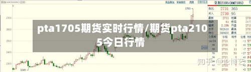 pta1705期货实时行情/期货pta2105今日行情-第2张图片