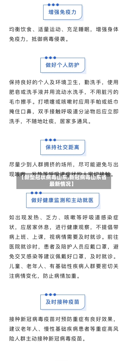 【新型冠状病毒山东,新冠病毒山东省最新情况】