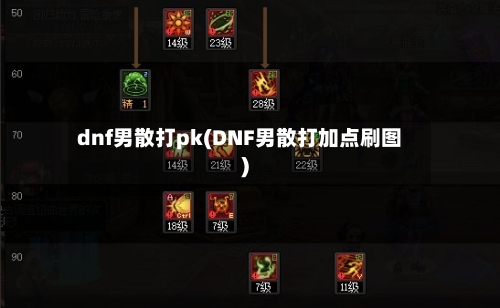 dnf男散打pk(DNF男散打加点刷图)