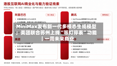 MiniMax发布新一代多模态生成模型；美团联合苏州上线“等灯停表”功能｜一周未来商业