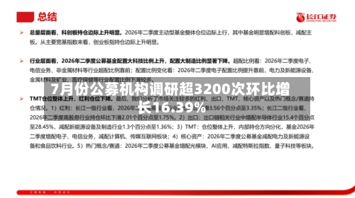 7月份公募机构调研超3200次环比增长16.39%-第2张图片