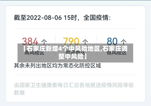 【石家庄新增4个中风险地区,石家庄调整中风险】