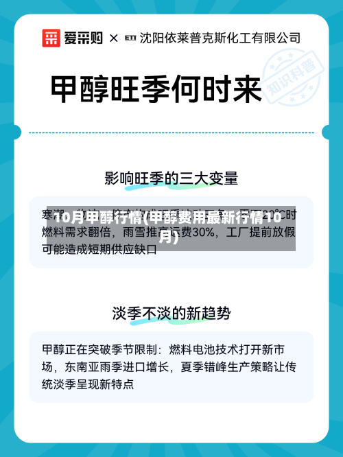 10月甲醇行情(甲醇费用最新行情10月)