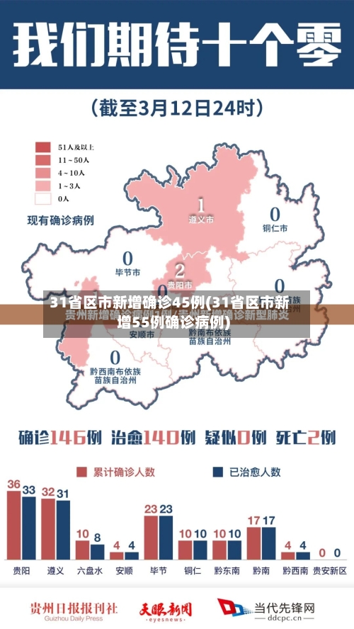 31省区市新增确诊45例(31省区市新增55例确诊病例)-第2张图片