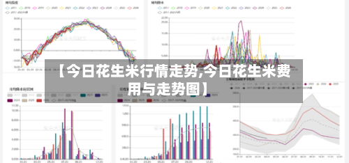 【今日花生米行情走势,今日花生米费用与走势图】-第2张图片