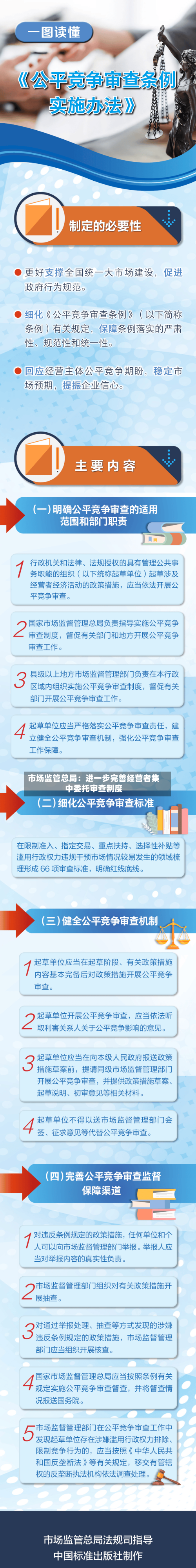 市场监管总局:进一步完善经营者集中委托审查制度