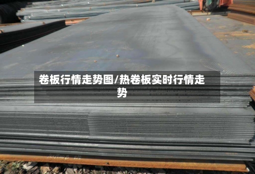 卷板行情走势图/热卷板实时行情走势