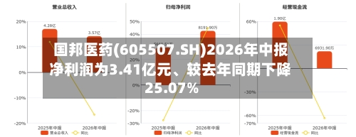 国邦医药(605507.SH)2026年中报净利润为3.41亿元	、较去年同期下降25.07%-第2张图片