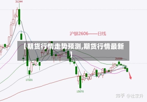 【期货行情走势预测,期货行情最新】