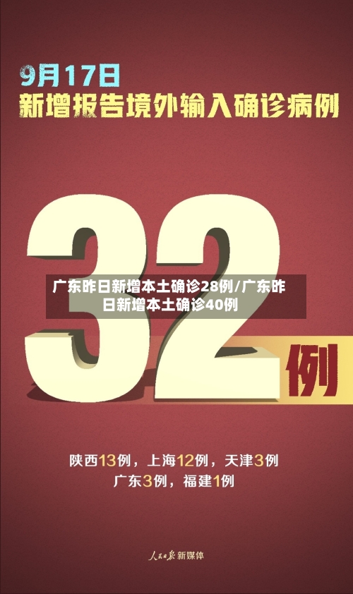 广东昨日新增本土确诊28例/广东昨日新增本土确诊40例