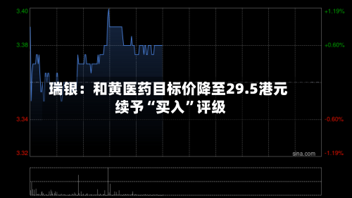 瑞银：和黄医药目标价降至29.5港元 续予“买入	”评级-第2张图片