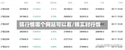 锡行情哪个网站可以看/锡实时行情