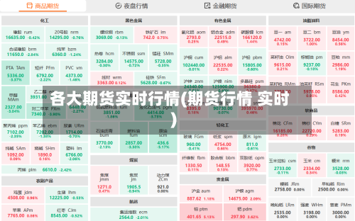 各大期货实时行情(期货行情 实时)-第3张图片