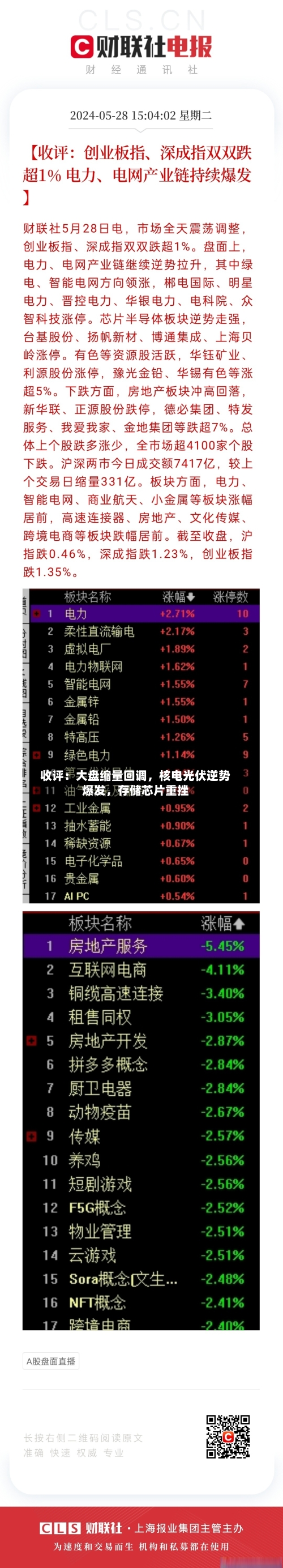 收评：大盘缩量回调，核电光伏逆势爆发，存储芯片重挫-第2张图片