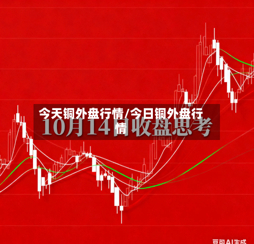 今天铜外盘行情/今日铜外盘行情