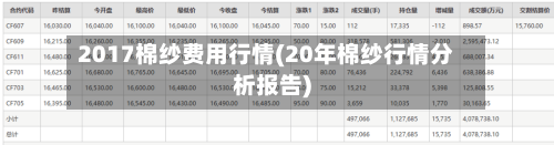 2017棉纱费用行情(20年棉纱行情分析报告)
