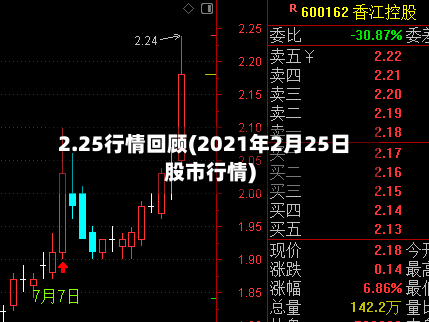 2.25行情回顾(2021年2月25日股市行情)-第3张图片