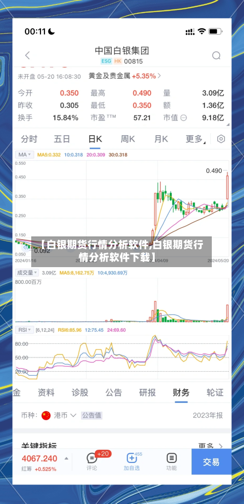 【白银期货行情分析软件,白银期货行情分析软件下载】-第2张图片