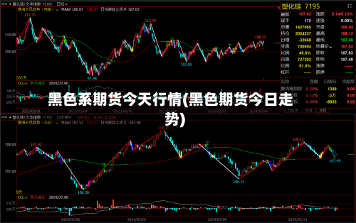 黑色系期货今天行情(黑色期货今日走势)