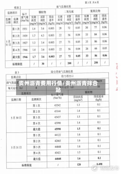 贵州沥青费用行情/贵州沥青拌合站
