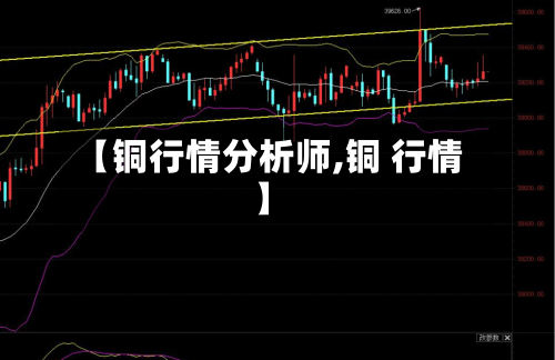 【铜行情分析师,铜 行情】-第2张图片
