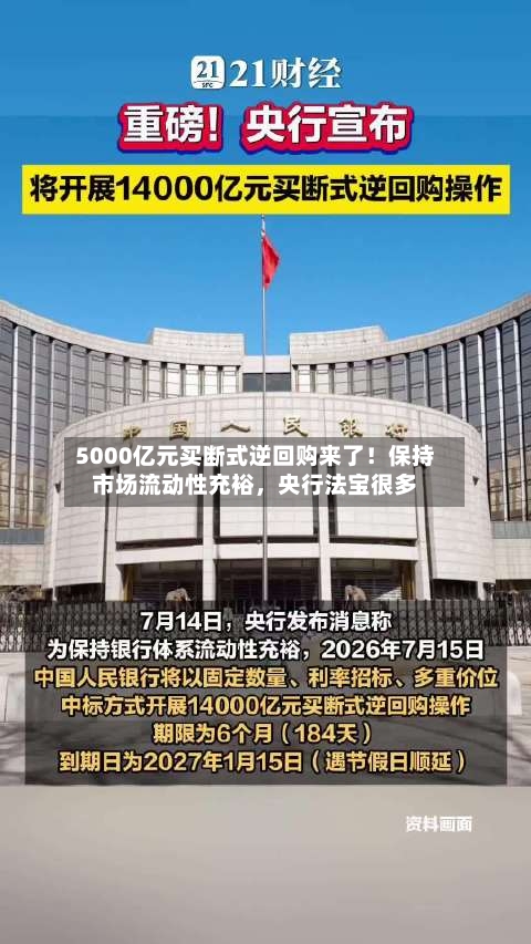 5000亿元买断式逆回购来了！保持市场流动性充裕，央行法宝很多-第2张图片