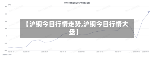 【沪铜今日行情走势,沪铜今日行情大盘】