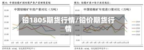 铅1805期货行情/铅价期货行情-第1张图片