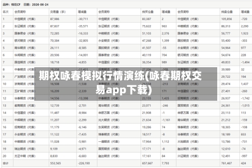 期权咏春模拟行情演练(咏春期权交易app下载)-第2张图片