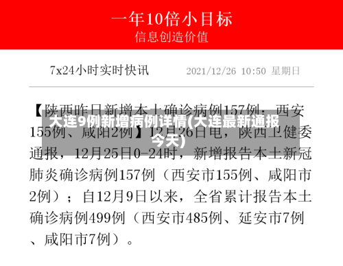 大连9例新增病例详情(大连最新通报今天)-第1张图片