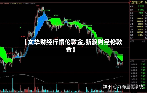 【文华财经行情伦敦金,新浪财经伦敦金】-第1张图片
