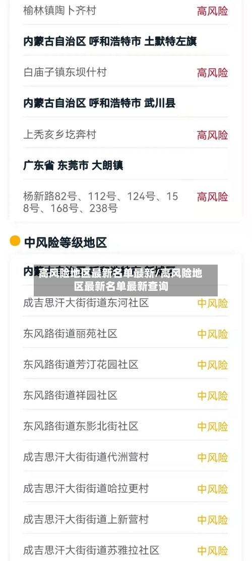 高风险地区最新名单最新/高风险地区最新名单最新查询