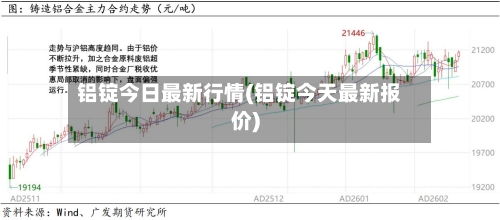铝锭今日最新行情(铝锭今天最新报价)-第1张图片