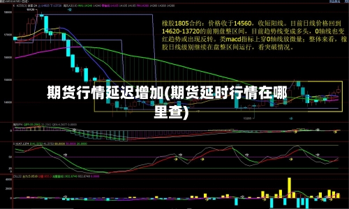 期货行情延迟增加(期货延时行情在哪里查)-第3张图片