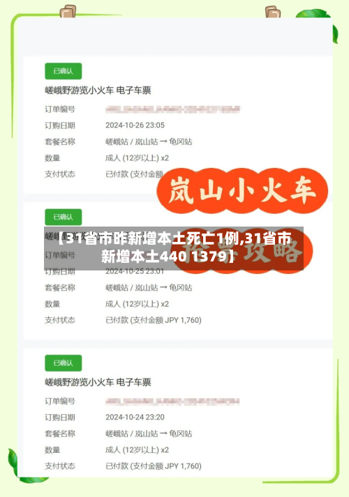 【31省市昨新增本土死亡1例,31省市新增本土440 1379】