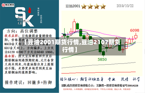 【豆油2001期货行情,豆油2107期货行情】-第1张图片