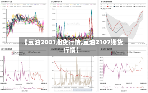 【豆油2001期货行情,豆油2107期货行情】-第2张图片